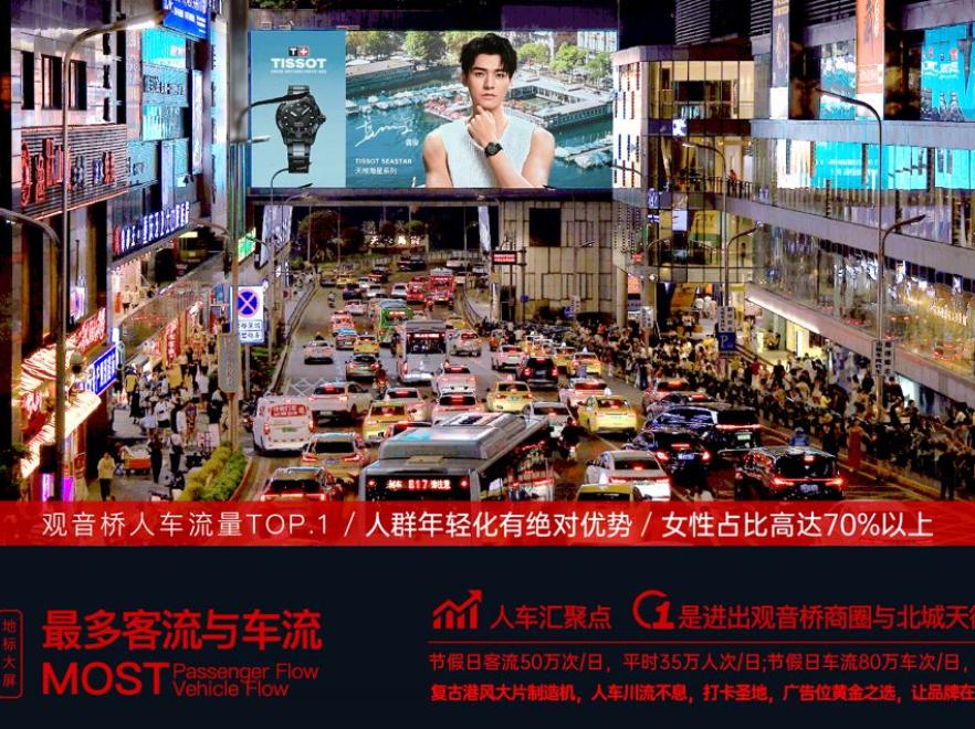 重庆地标现象级LED大屏“我在重庆”-1